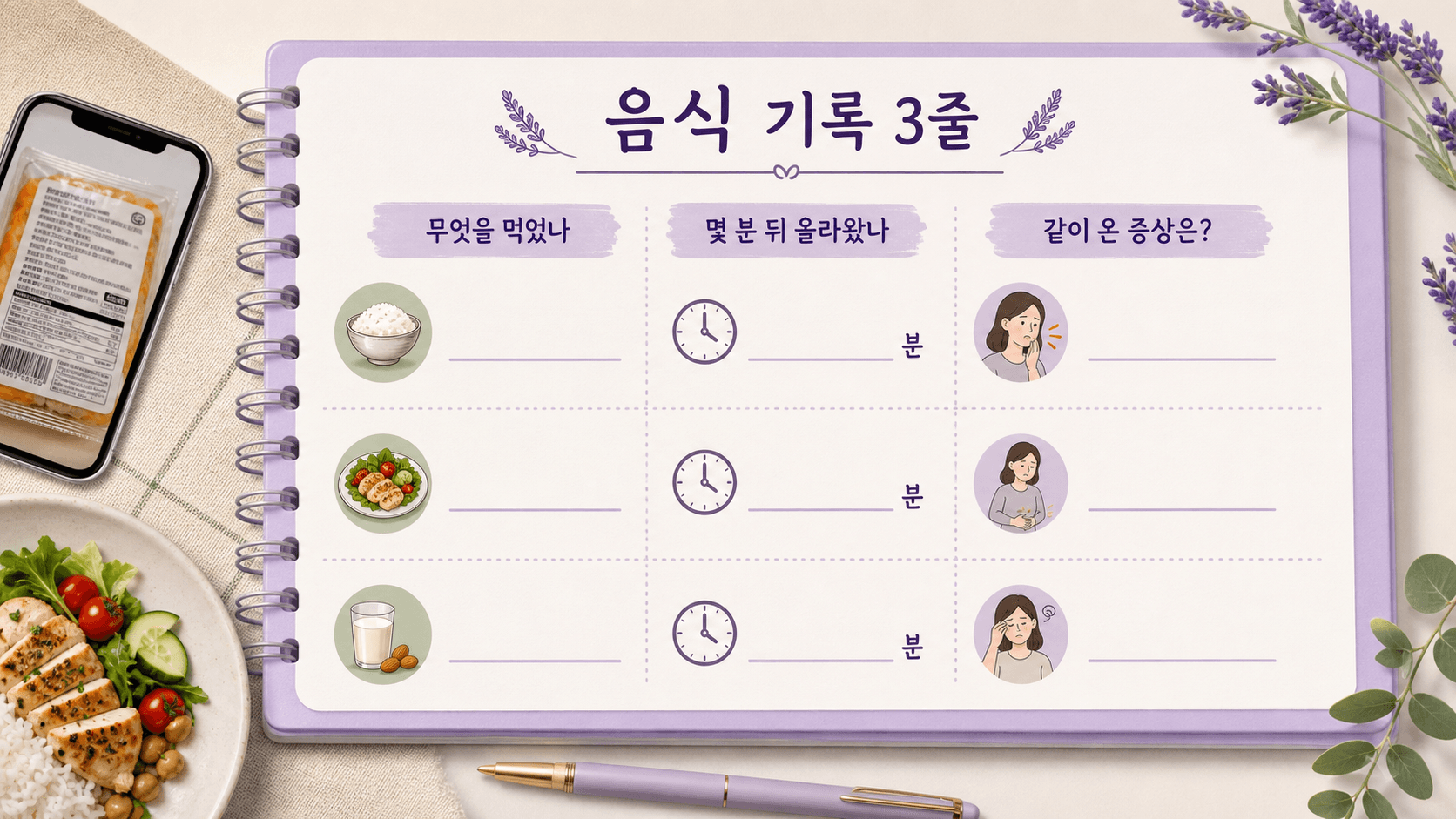 식사 후 두드러기에서 무엇을 먹었나, 몇 분 뒤 올라왔나, 같이 온 증상은 무엇인지 적는 음식 기록 이미지