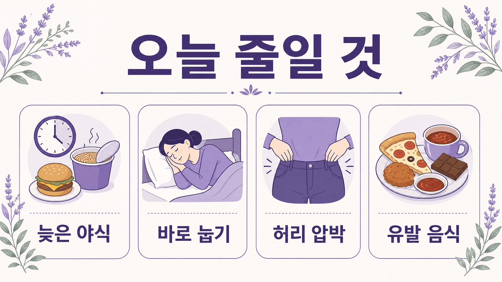 식사 후 신물과 속쓰림에서 늦은 야식, 바로 눕기, 허리 압박, 유발 음식을 오늘 줄일 것으로 정리한 이미지