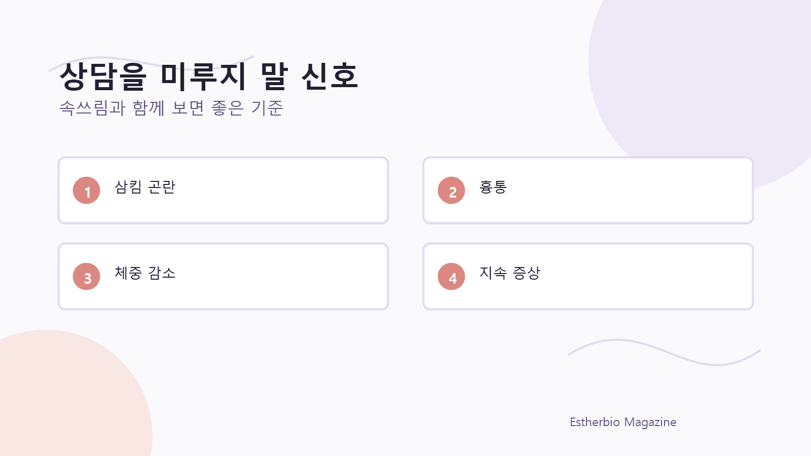 속쓰림과 함께 볼 목 이물감, 기침, 흉통, 삼킴 곤란 신호 이미지