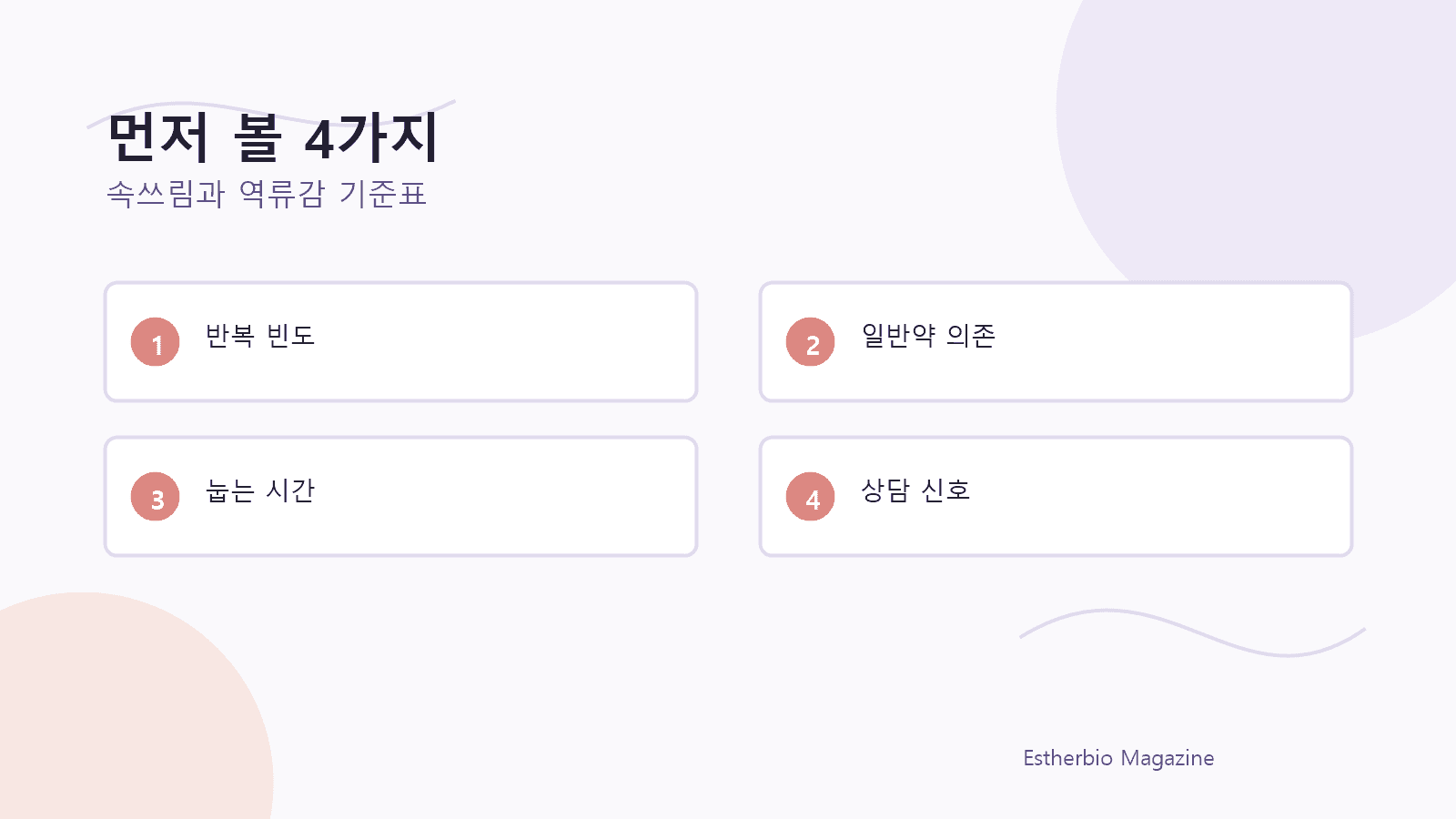 식후 속쓰림과 역류감을 반복 빈도, 일반약 의존, 눕는 시간, 상담 신호로 나누어 보는 4가지 기준 이미지