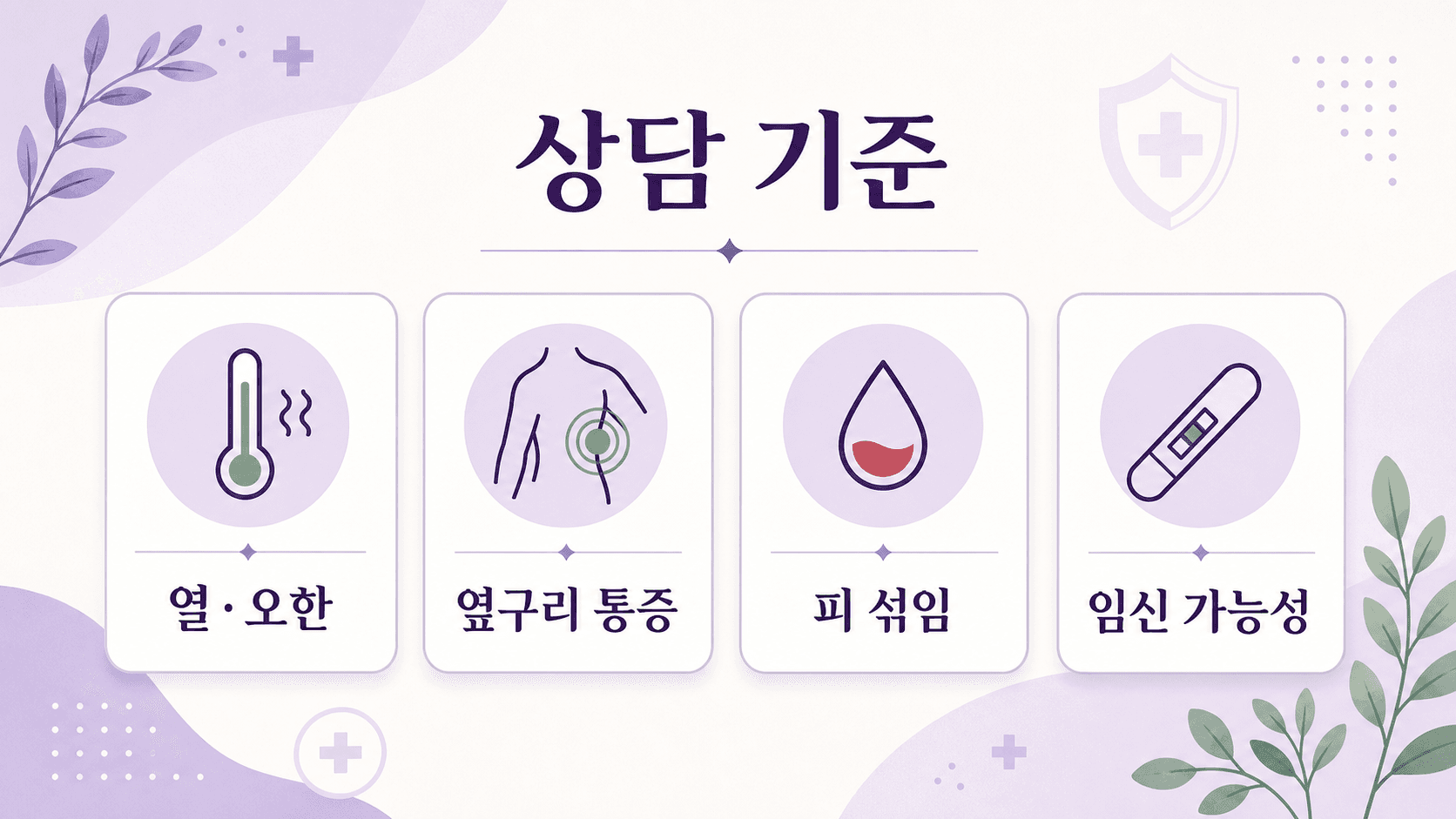 상담 기준으로 열과 오한, 옆구리 통증, 피 섞인 소변, 임신 가능성을 정리한 이미지