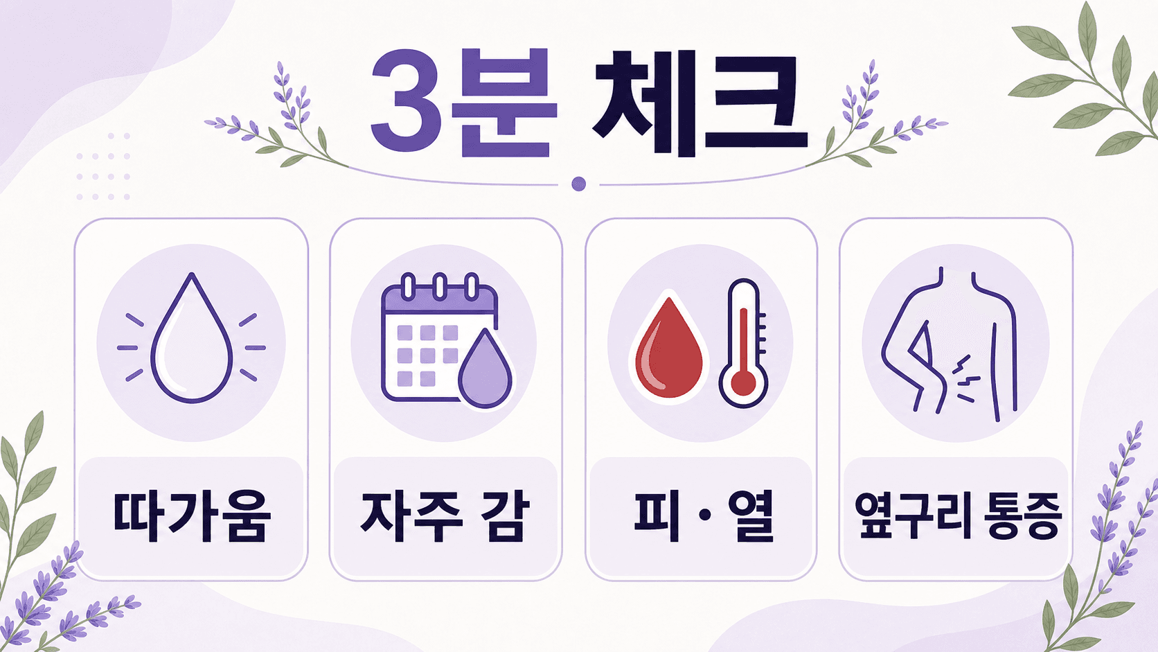 소변 볼 때 따가움, 잦은 소변, 혈뇨와 열, 옆구리 통증을 3분 안에 나눠 보는 체크 이미지