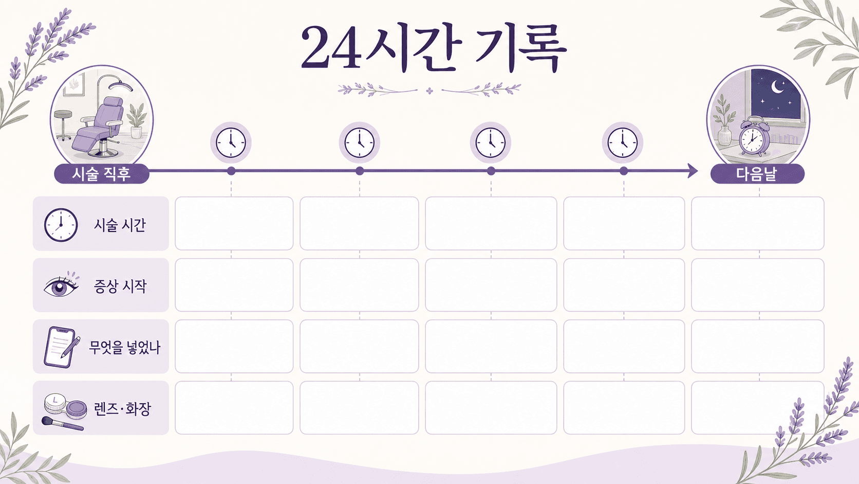 속눈썹 연장 뒤 24시간 동안 시술 시간, 증상 시작, 무엇을 넣었는지, 렌즈와 화장을 기록하는 이미지