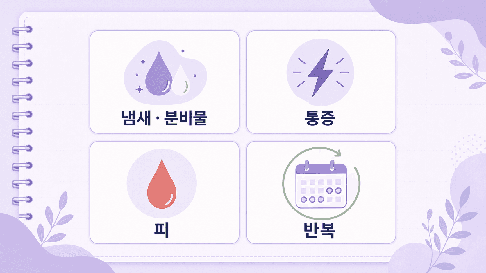 속옷 라인 가려움에서 냄새와 분비물, 통증, 피, 반복 기간을 상담 신호로 보는 이미지