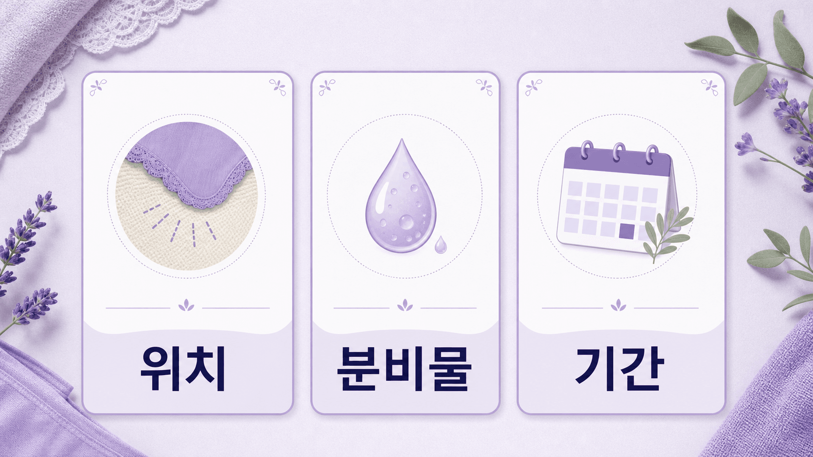 속옷 라인 가려움을 위치, 분비물, 기간 세 기준으로 나누는 이미지
