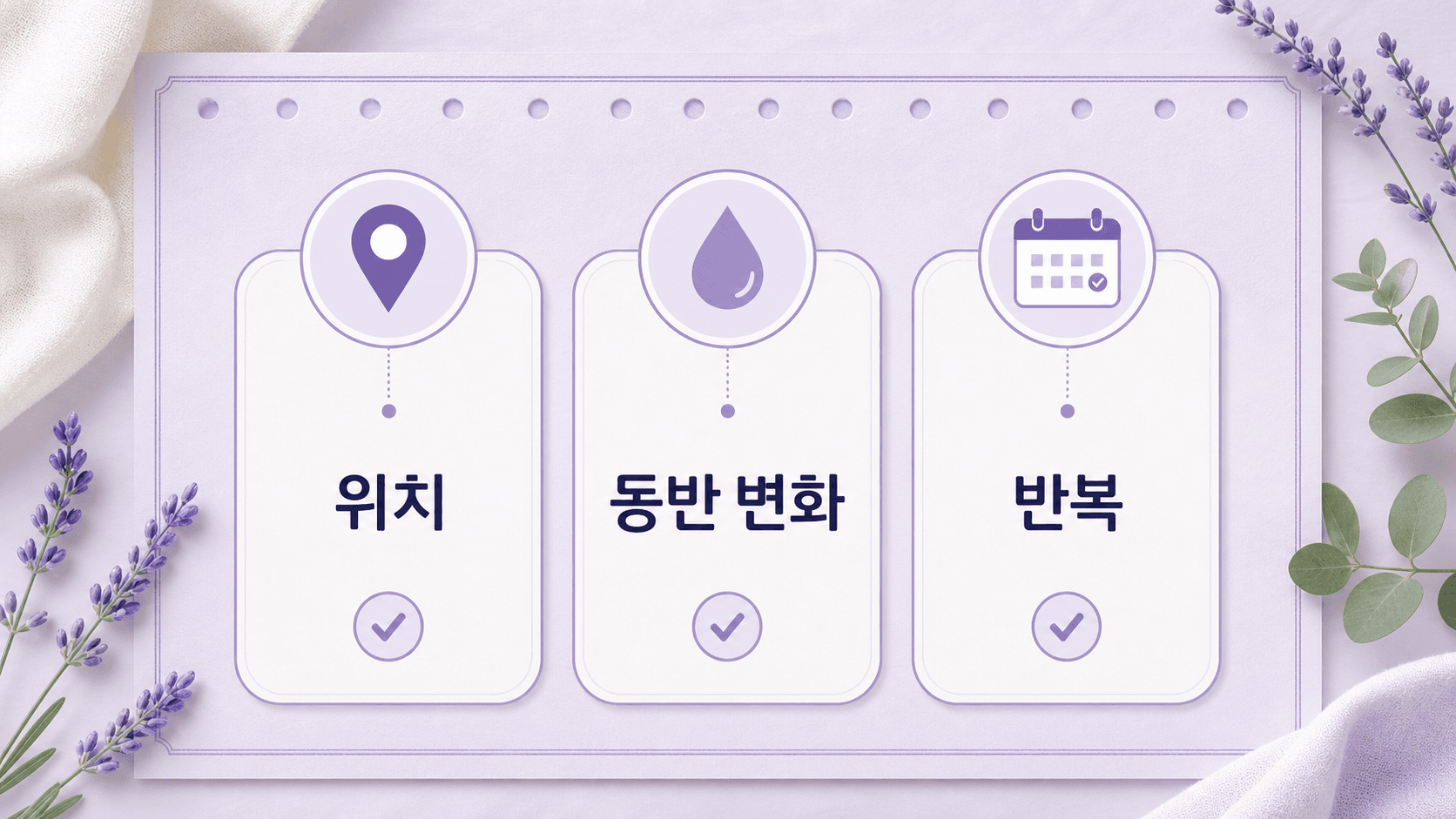 속옷 라인 가려움에서 위치, 동반 변화, 반복 기간을 먼저 나누는 이미지