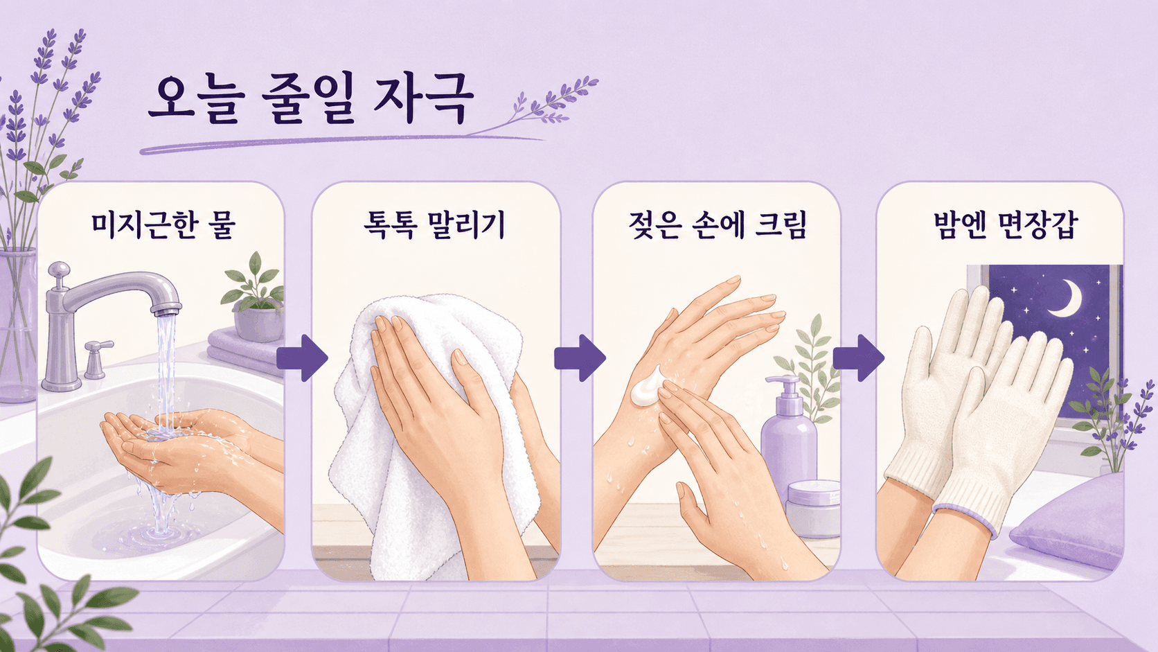 손등 갈라짐을 줄이기 위해 미지근한 물, 톡톡 말리기, 젖은 손에 크림, 밤엔 면장갑 순서로 정리한 이미지