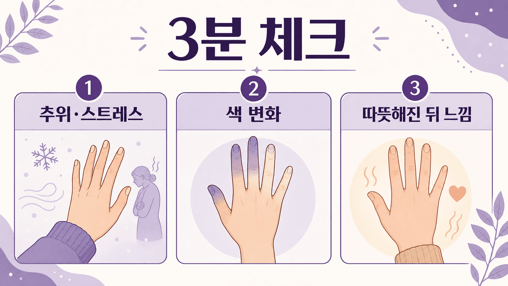 추위와 스트레스 뒤 손가락 색 변화, 따뜻해진 뒤 느낌을 3분 안에 확인하는 체크 이미지