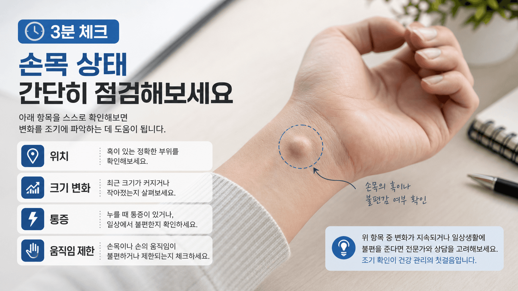 손목 안쪽 작은 혹의 위치, 크기 변화, 통증, 움직임 제한을 나누는 3분 체크 이미지
