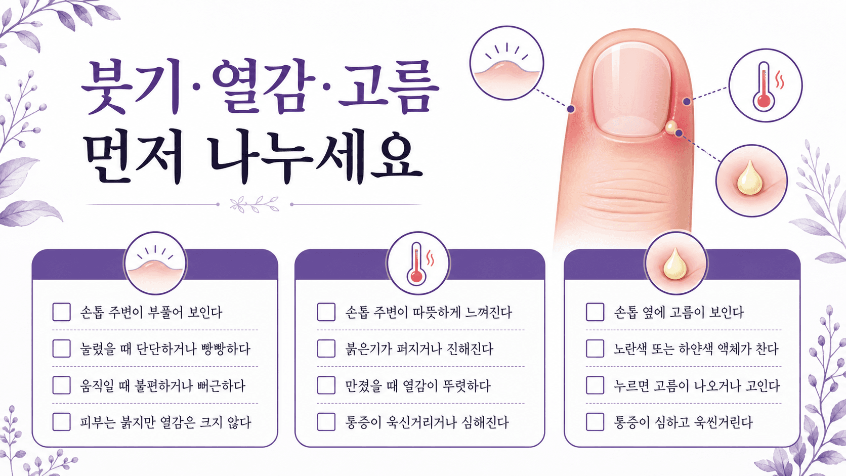 손톱 옆 붓고 아픔에서 붓기, 열감, 고름을 먼저 나누는 3분 체크 이미지