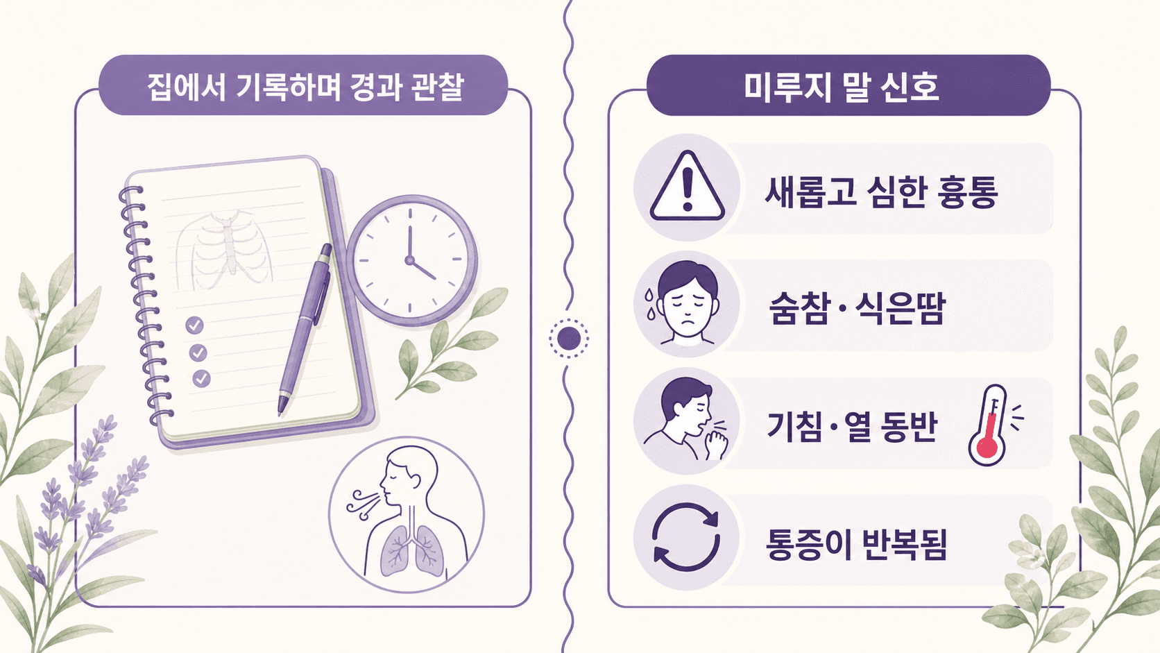 갈비뼈 통증에서 집에서 기록하며 경과를 볼 상황과 미루지 말 신호를 나누는 이미지