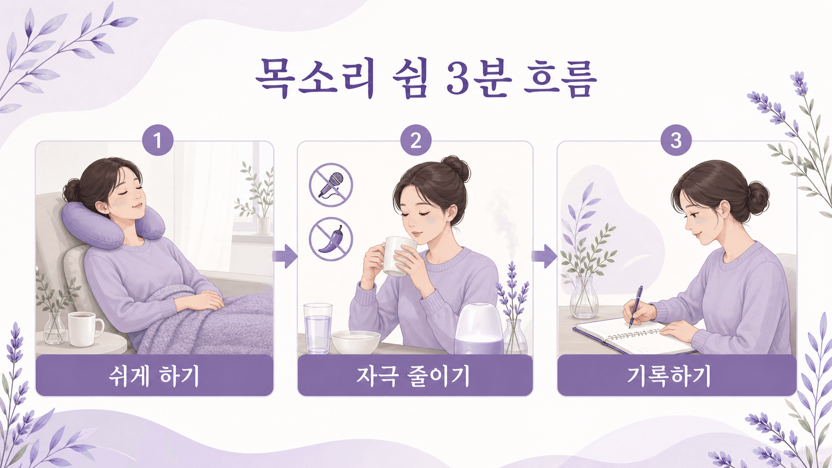목소리 쉼 3분 흐름