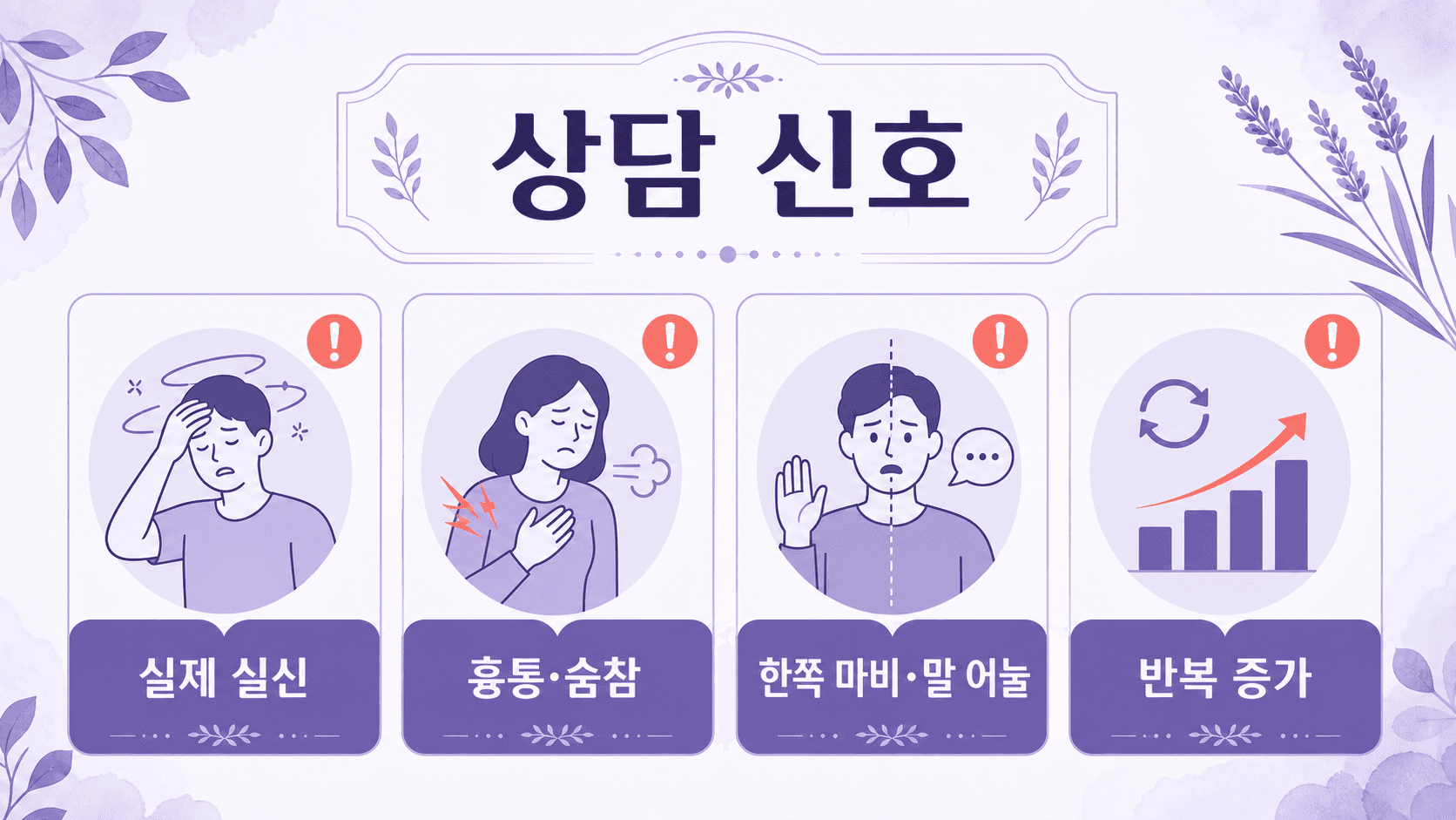 샤워 후 어지럼에서 실신 전 신호와 상담 기준을 정리한 이미지