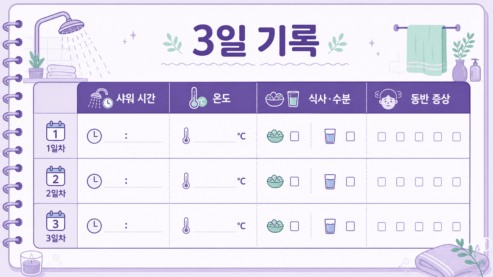 샤워 후 어지럼을 3일 동안 샤워 시간, 온도, 식사와 수분, 동반 증상으로 적는 기록 이미지