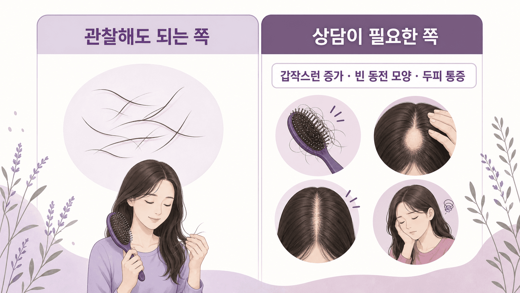관찰해도 되는 쪽과 상담이 필요한 쪽을 비교한 이미지
