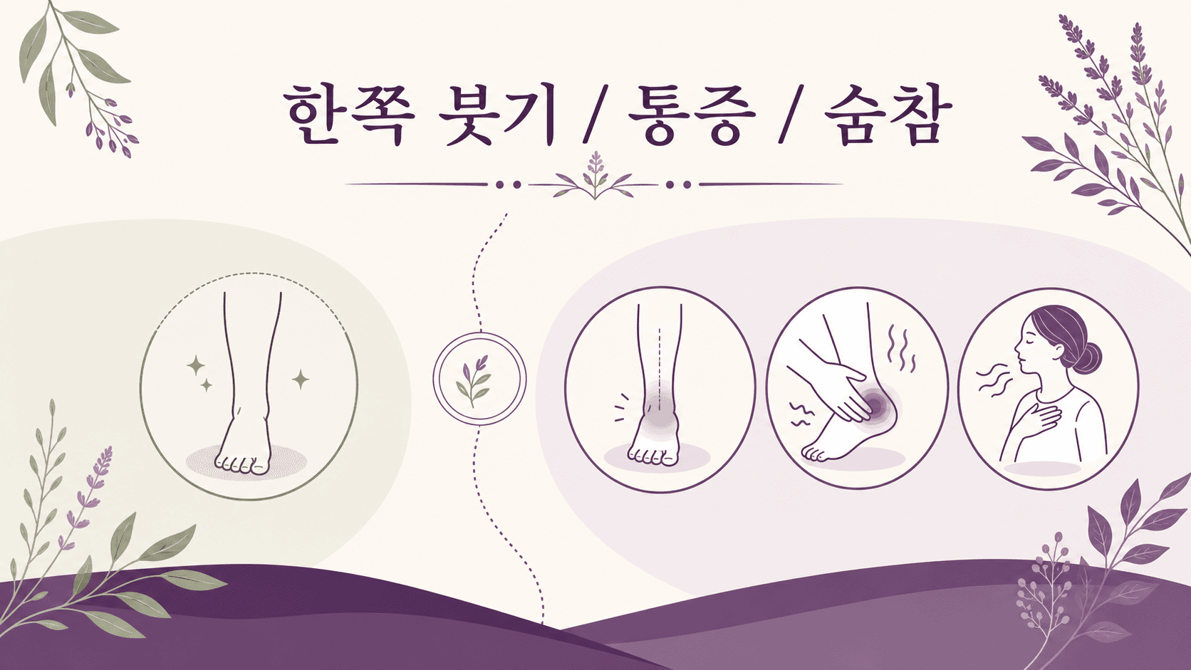 발목 붓기에서 한쪽 붓기, 통증, 숨참을 상담 기준으로 정리한 이미지