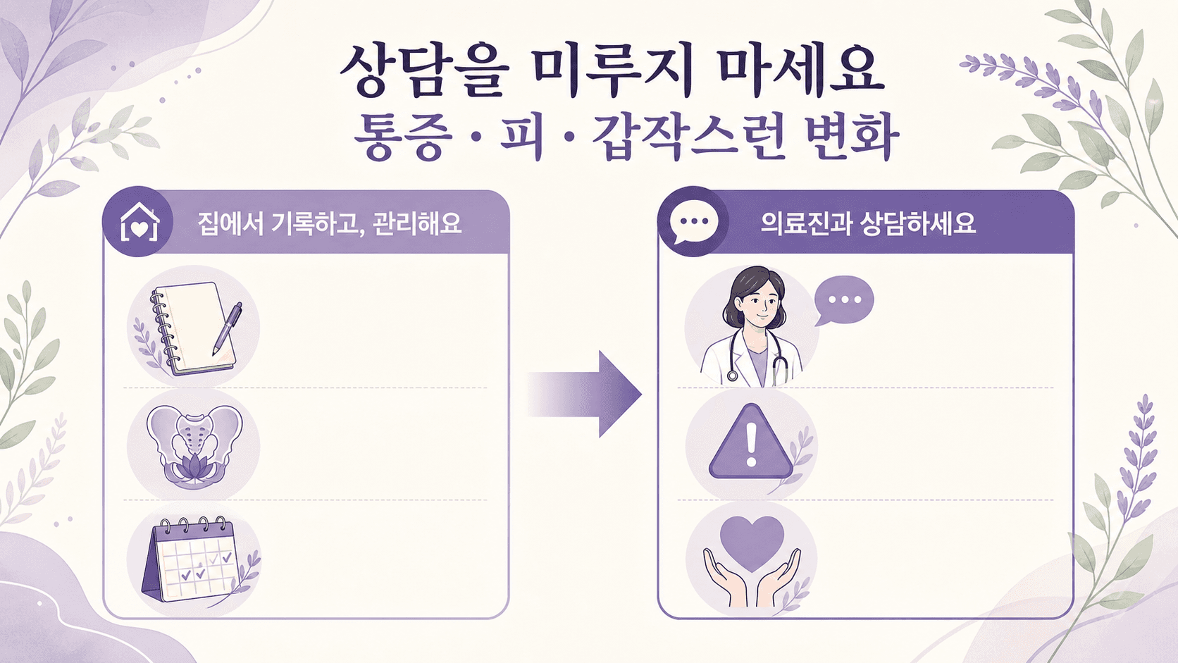 소변 샘 상담 기준 이미지