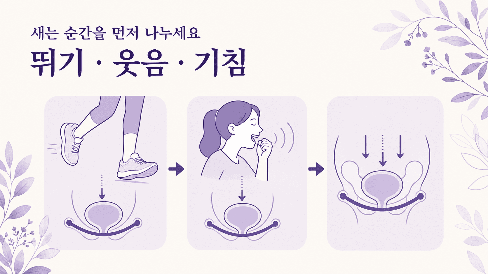 뛰기 웃음 기침 때 소변 샘을 나누는 이미지