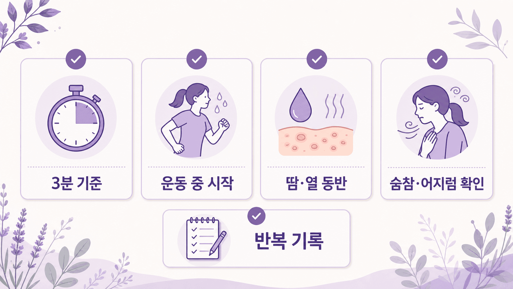 운동 후 두드러기에서 운동 중 시작, 땀과 열, 숨참과 어지럼, 반복 기록을 나누는 3분 기준 이미지