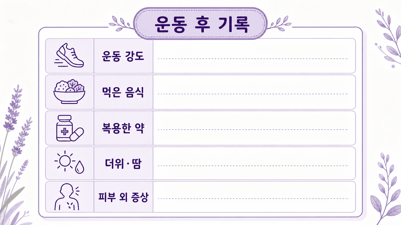 운동 후 두드러기 기록 카드: 운동 강도, 먹은 음식, 복용한 약, 더위와 땀, 피부 외 증상을 적는 이미지