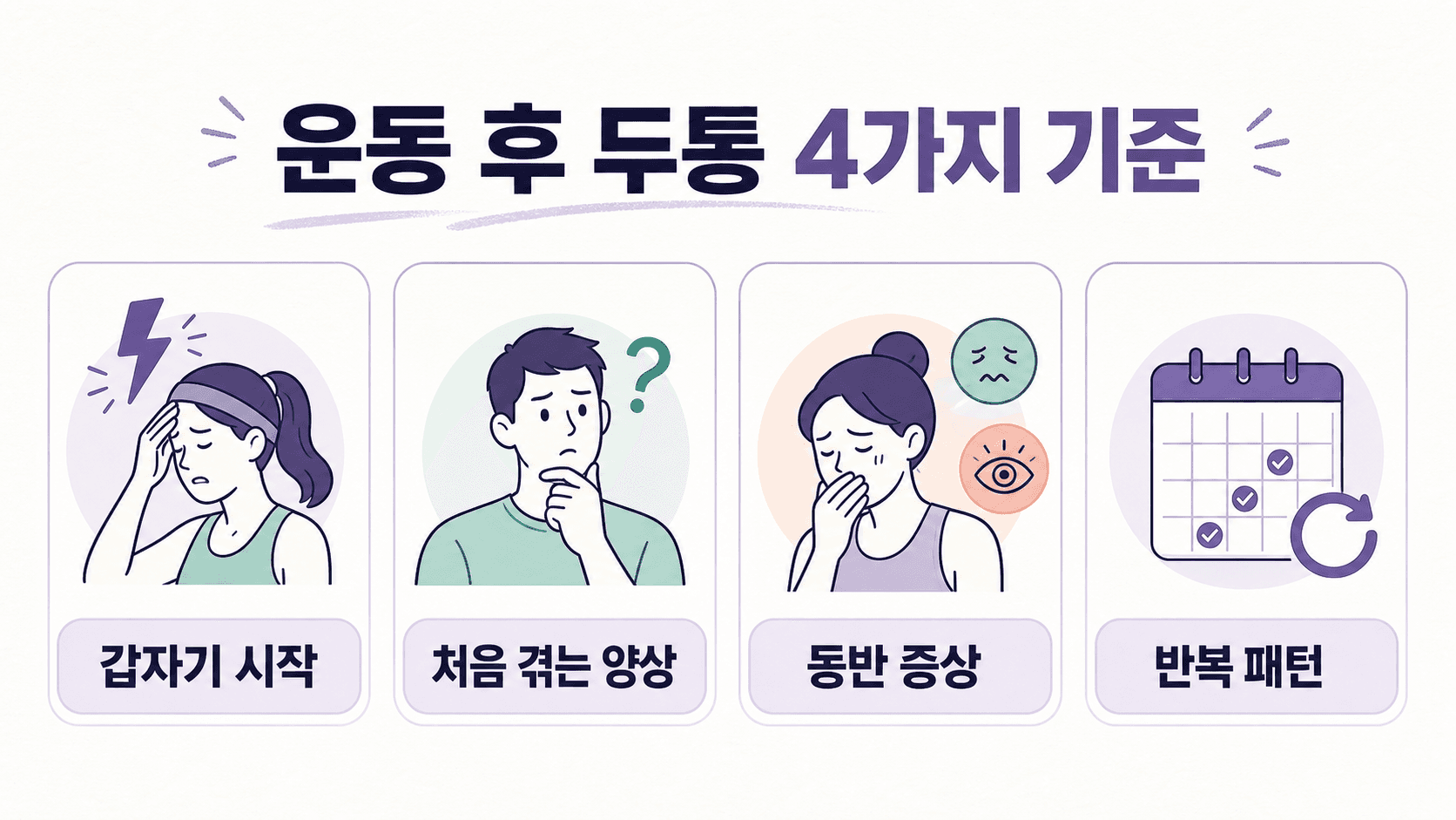 운동 후 두통에서 갑자기 시작, 처음 겪는 양상, 동반 증상, 반복 패턴을 먼저 보는 4가지 기준 이미지