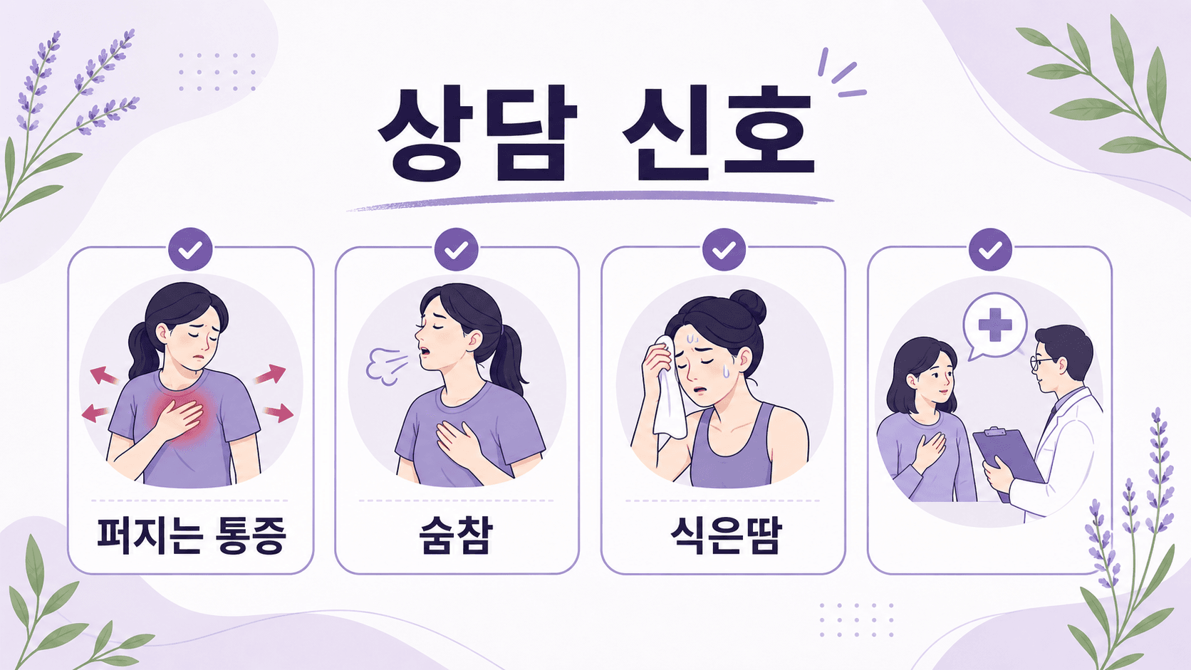 운동 후 가슴 답답함과 함께 퍼지는 통증, 숨참, 식은땀, 어지럼을 확인하는 상담 신호 이미지
