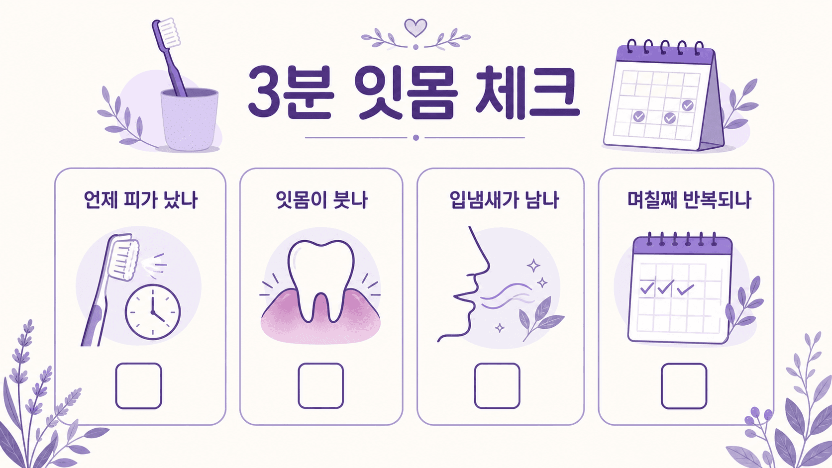 양치할 때 잇몸 피에서 언제 피가 났나, 잇몸이 붓나, 입냄새가 남나, 며칠째 반복되나를 나누는 3분 체크 이미지