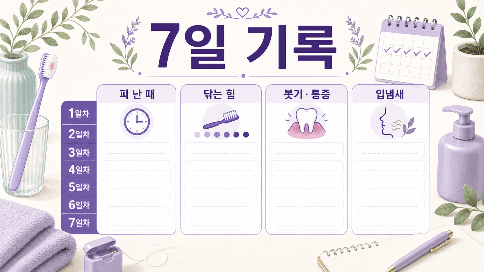 양치할 때 잇몸 피를 7일 동안 피 난 때, 닦는 힘, 붓기와 통증, 입냄새로 적는 기록 이미지