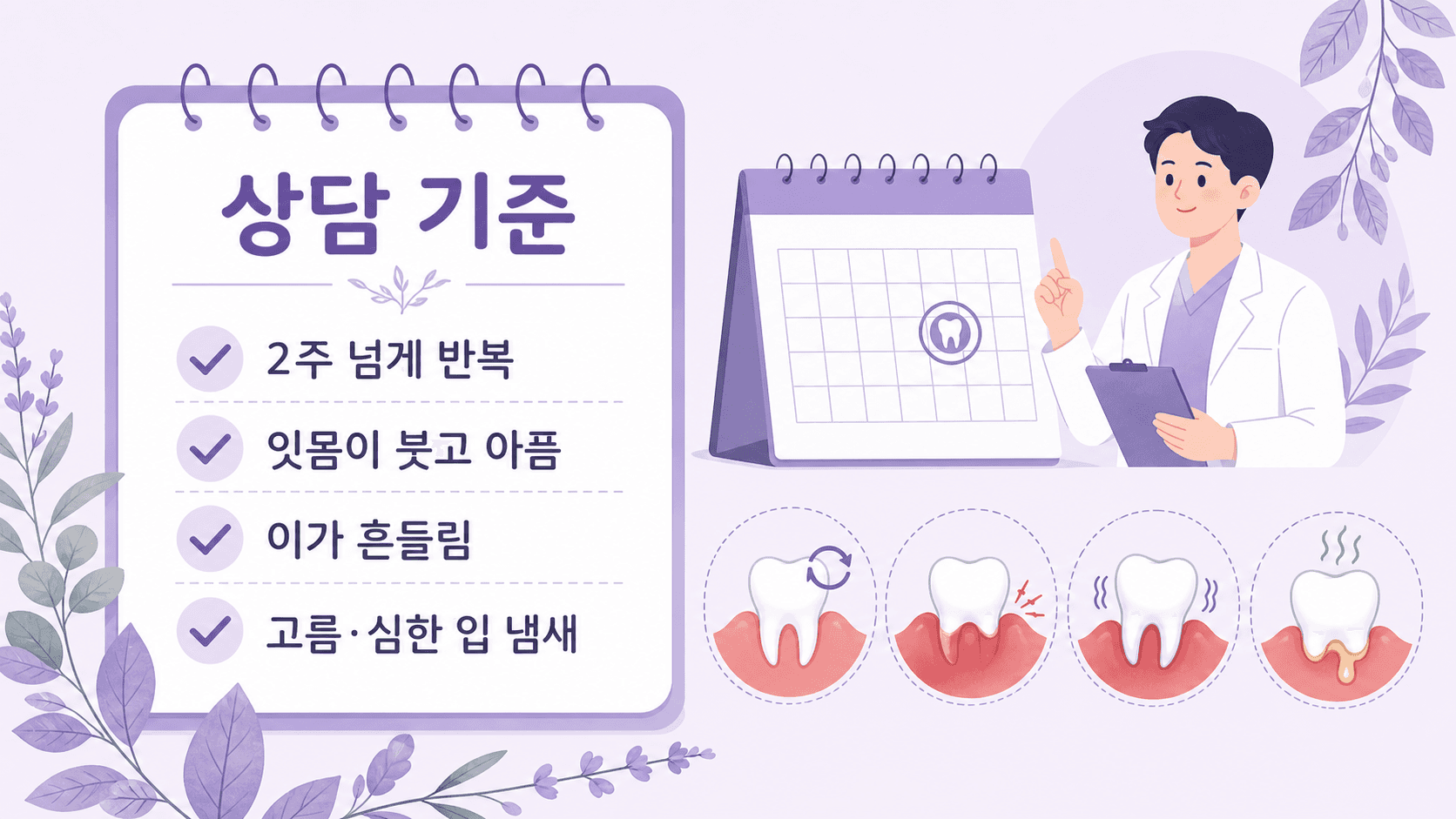 양치 때 잇몸 피에서 2주 넘게 반복, 잇몸 붓기와 통증, 이 흔들림, 고름이나 심한 입 냄새가 있으면 상담 기준으로 보는 이미지
