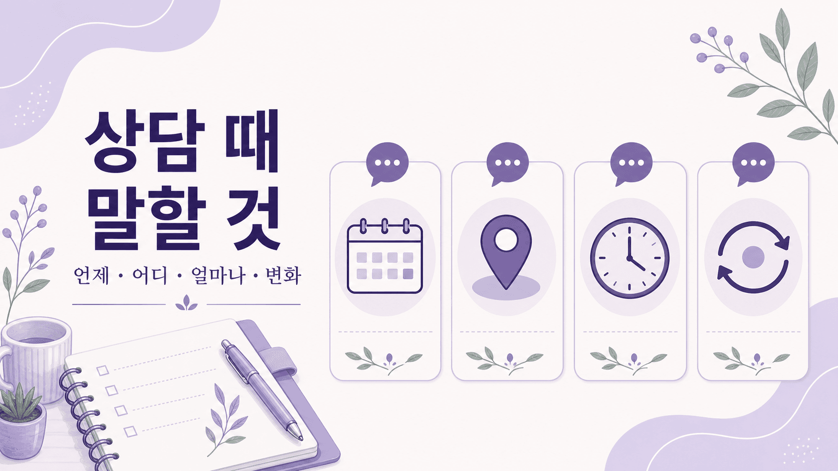 유방 통증과 멍울 상담 때 말할 네 가지 문장을 정리한 이미지