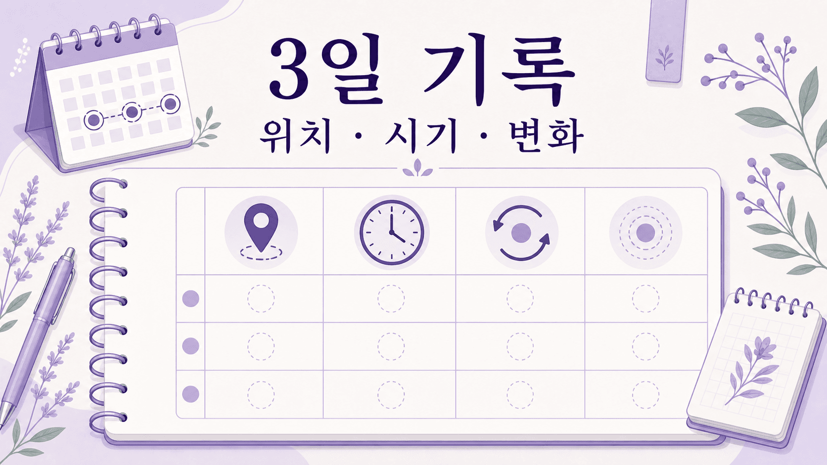 유방 통증과 멍울을 3일 동안 기록하는 방법 이미지