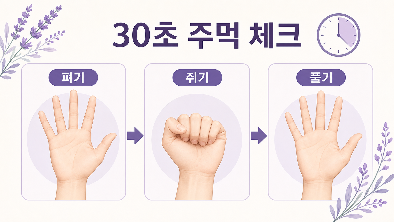 아침에 손을 펴고 쥐고 푸는 30초 주먹 체크 이미지