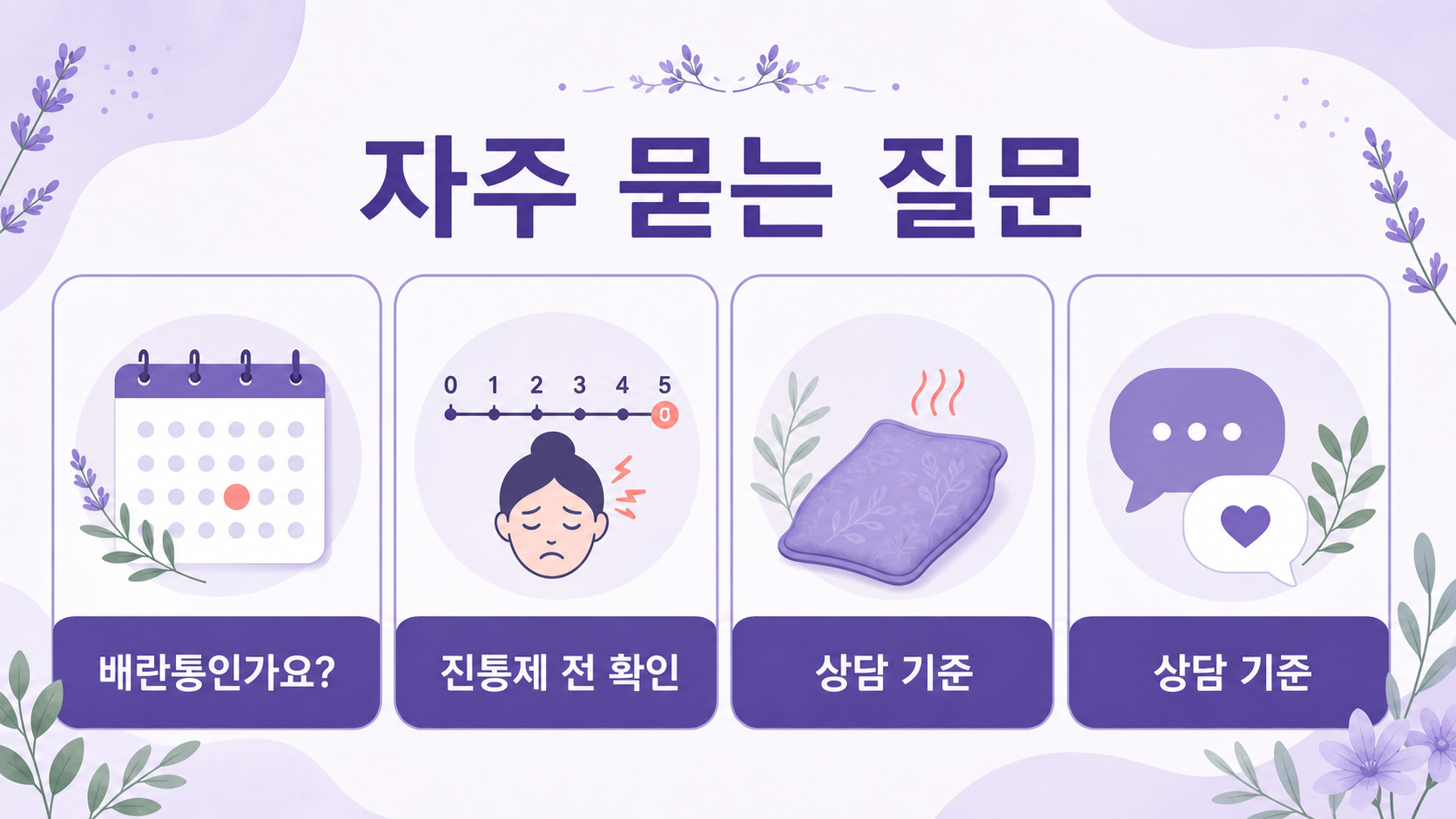 배란기 한쪽 통증에서 기록과 상담 경계를 요약하는 보라색 건강 FAQ 일러스트