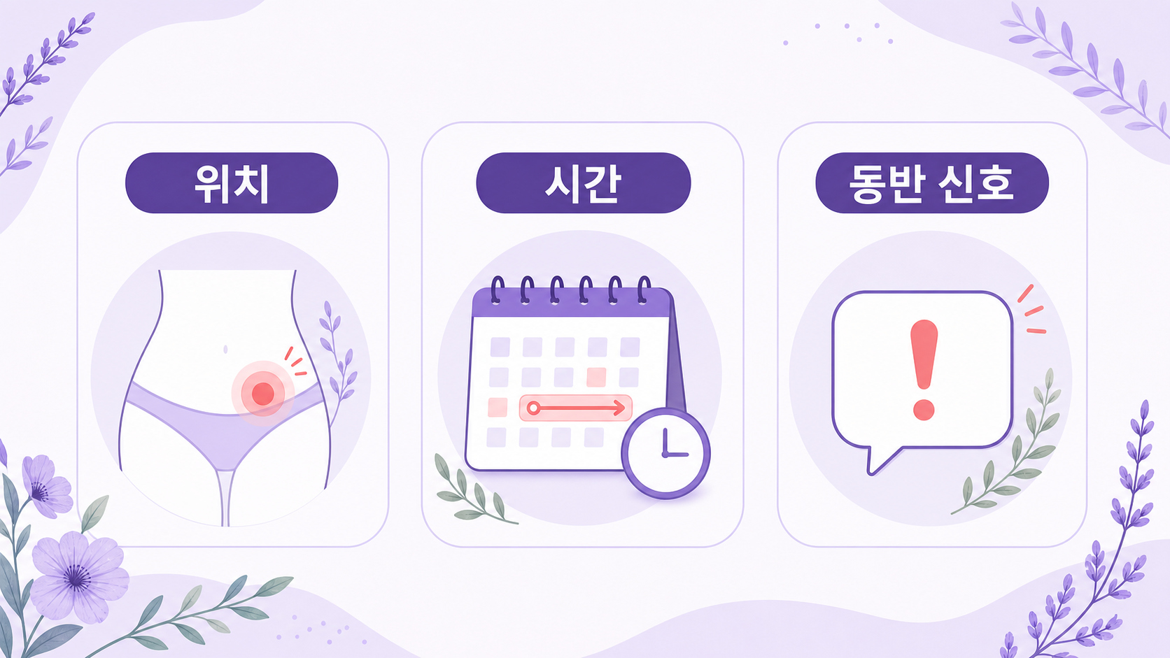 생리 주기 중 한쪽 아랫배 통증의 시점과 동반 변화를 구분해 보는 보라색 편집 일러스트