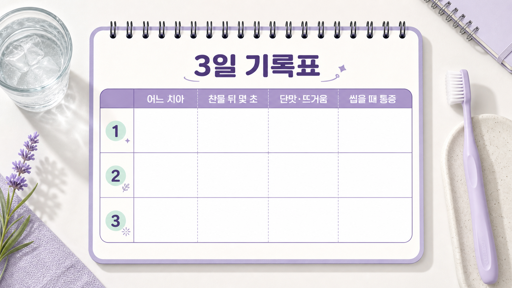 찬물 뒤 이 시림을 어느 치아, 몇 초, 단맛과 뜨거움 반응, 씹을 때 통증으로 적는 3일 기록표 이미지
