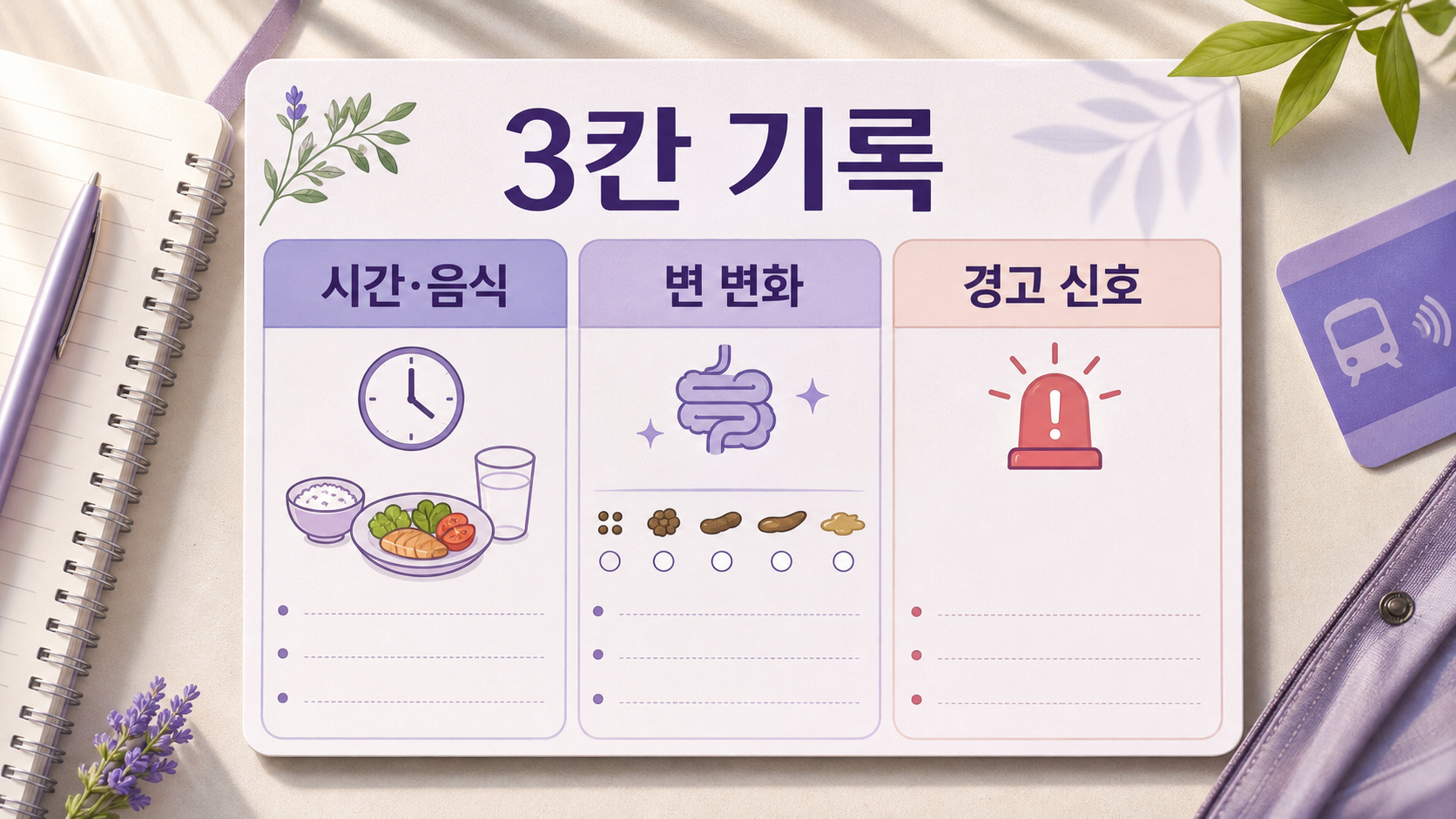 유산균을 사기 전 시간 음식, 변 변화, 경고 신호를 적는 3칸 기록 카드 이미지