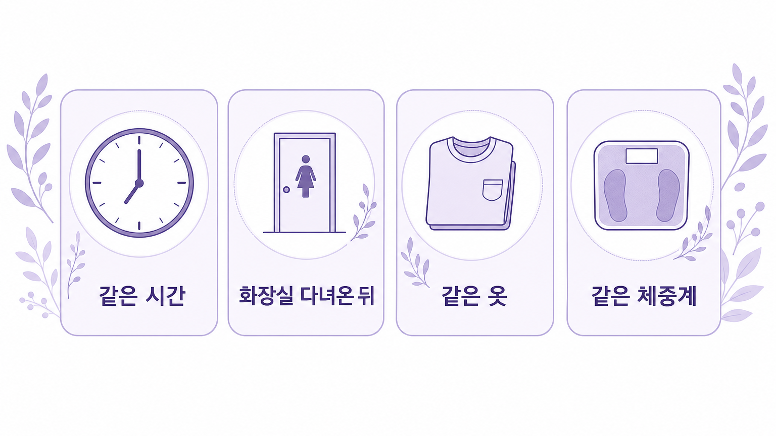 같은 시간, 화장실 다녀온 뒤, 같은 옷, 같은 체중계 네 가지 조건 카드