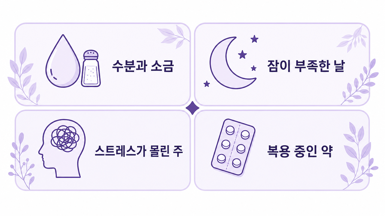 수분과 소금, 잠이 부족한 날, 스트레스가 몰린 주, 복용 중인 약 네 가지 분류