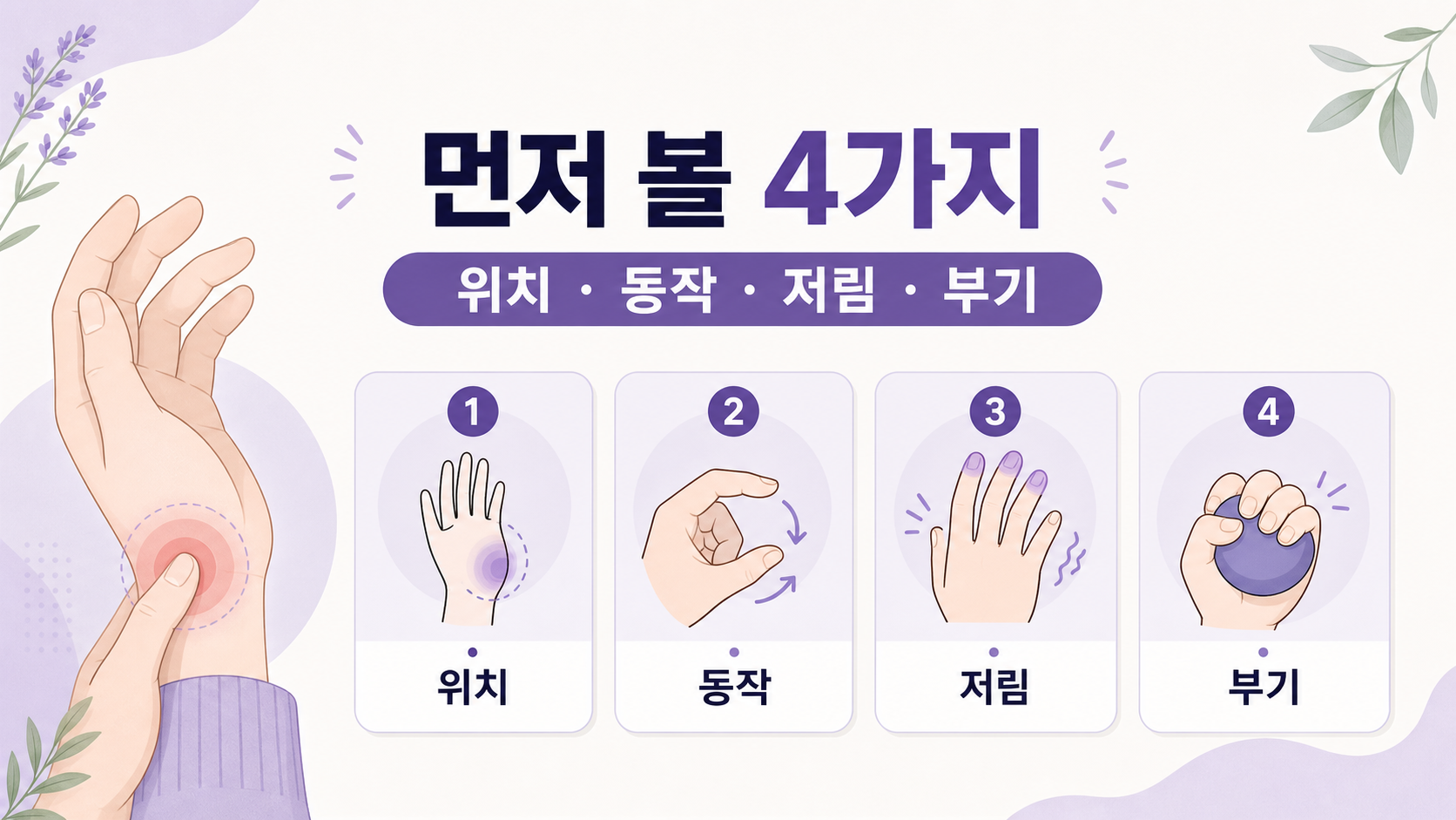 엄지 쪽 손목 통증에서 위치, 동작, 저림, 부기를 먼저 나누는 4가지 기준 이미지