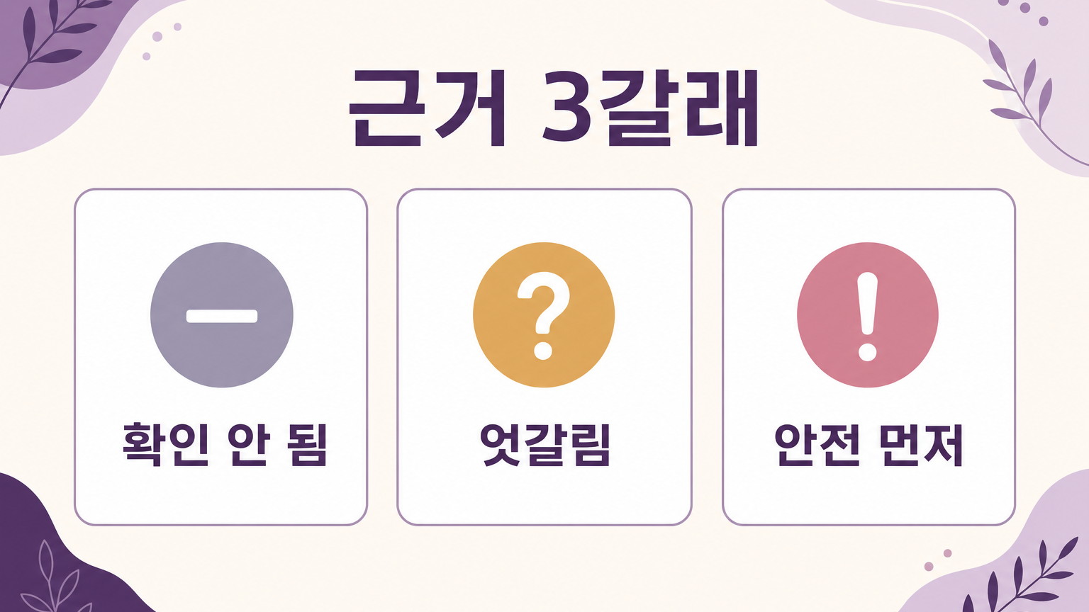 근거 3갈래 분류 카드: 확인 안 됨, 엇갈림, 안전 먼저