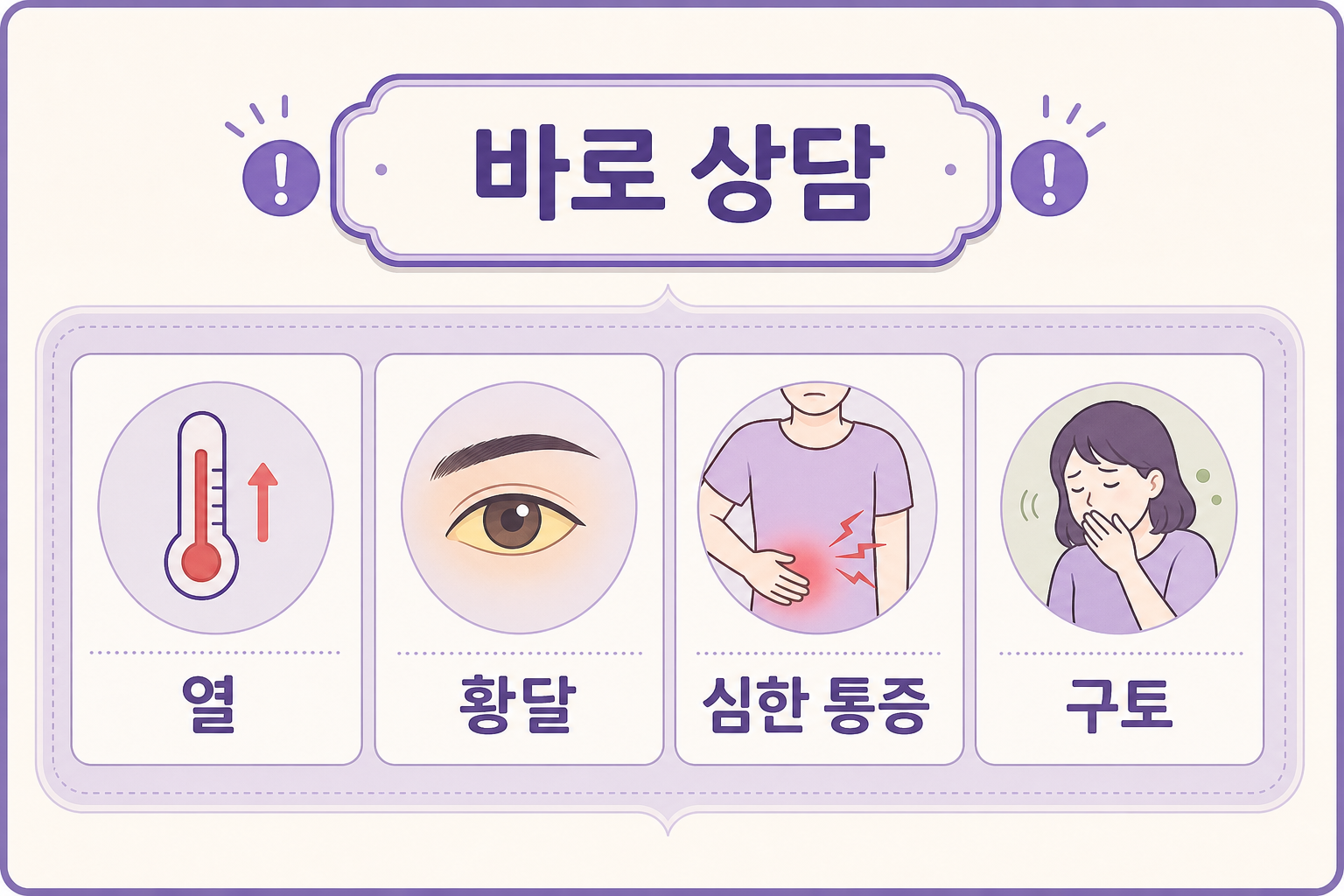 바로 상담, 열, 황달, 심한 통증, 구토를 보여주는 오른쪽 윗배 통증 상담 기준 카드