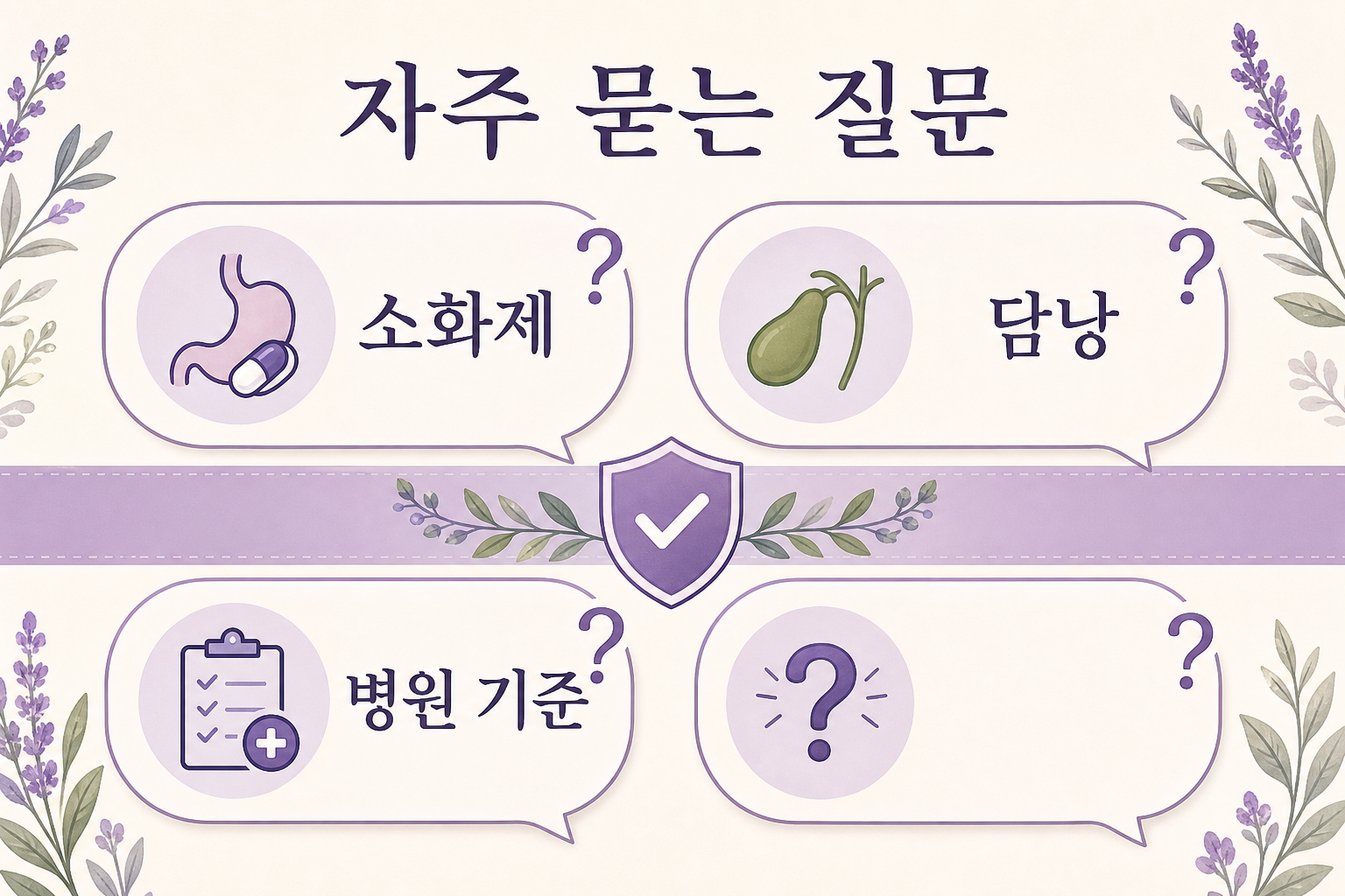 오른쪽 윗배 통증 FAQ, 소화제, 담낭, 병원 기준을 정리한 보라색 질문 카드