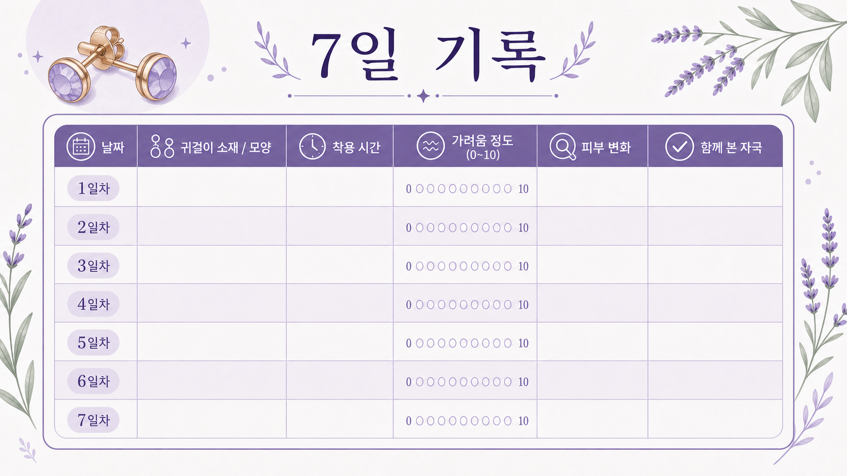 7일 동안 귀걸이 소재와 귓불 반응을 기록하는 간단한 표 이미지