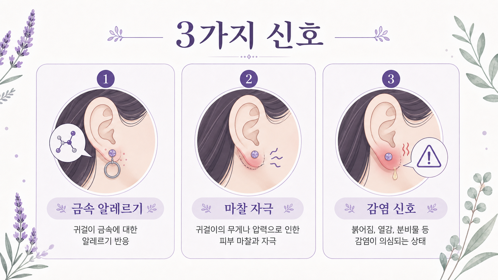 귀걸이 후 귓불 가려움에서 금속 알레르기, 자극, 감염 신호를 나누는 이미지