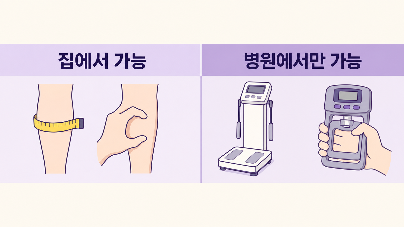 집에서 가능한 선별과 병원에서만 가능한 진단을 좌우로 나눈 카드