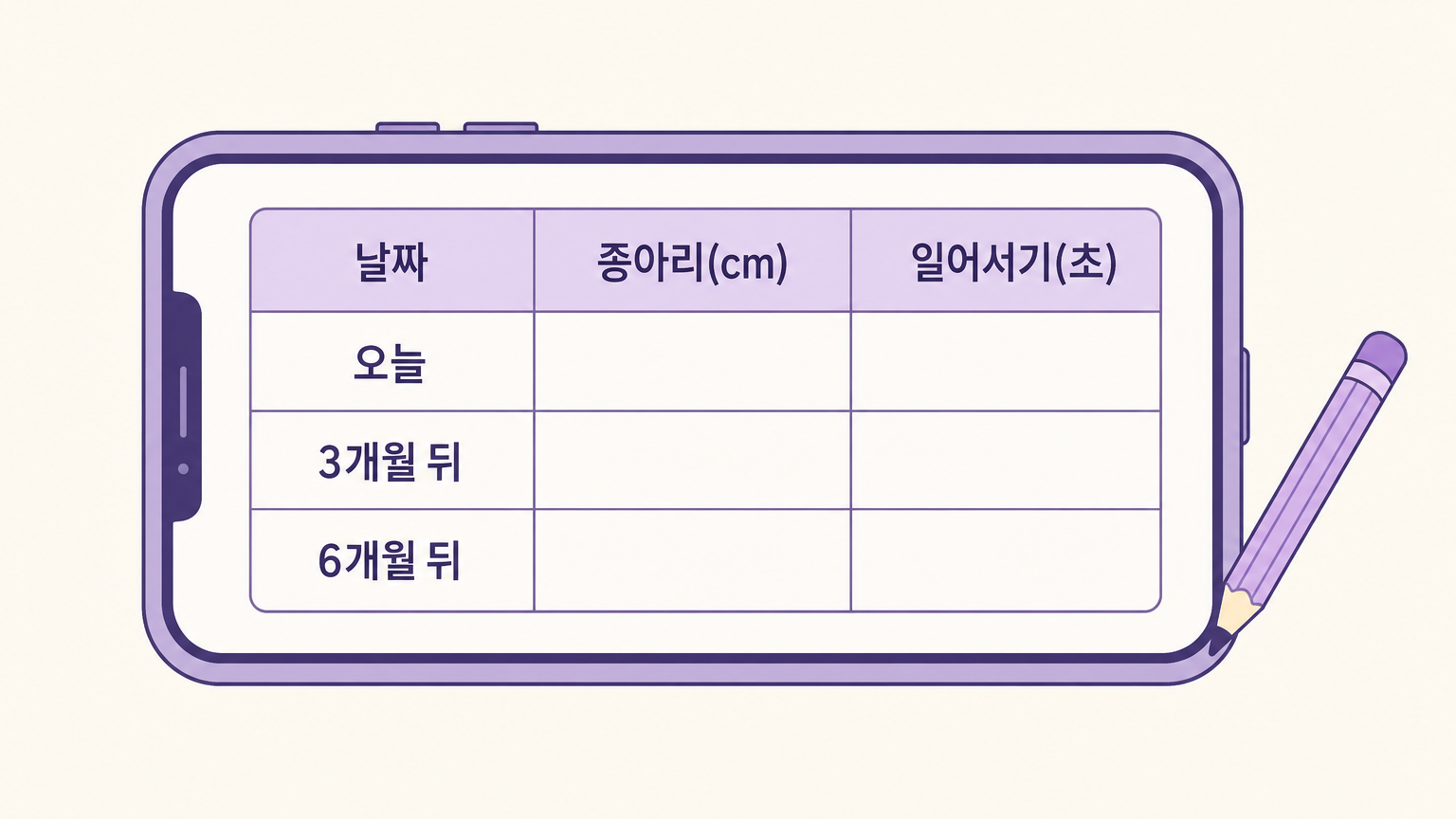 날짜, 종아리 둘레, 5회 일어서기 시간을 적는 3칸 기록표