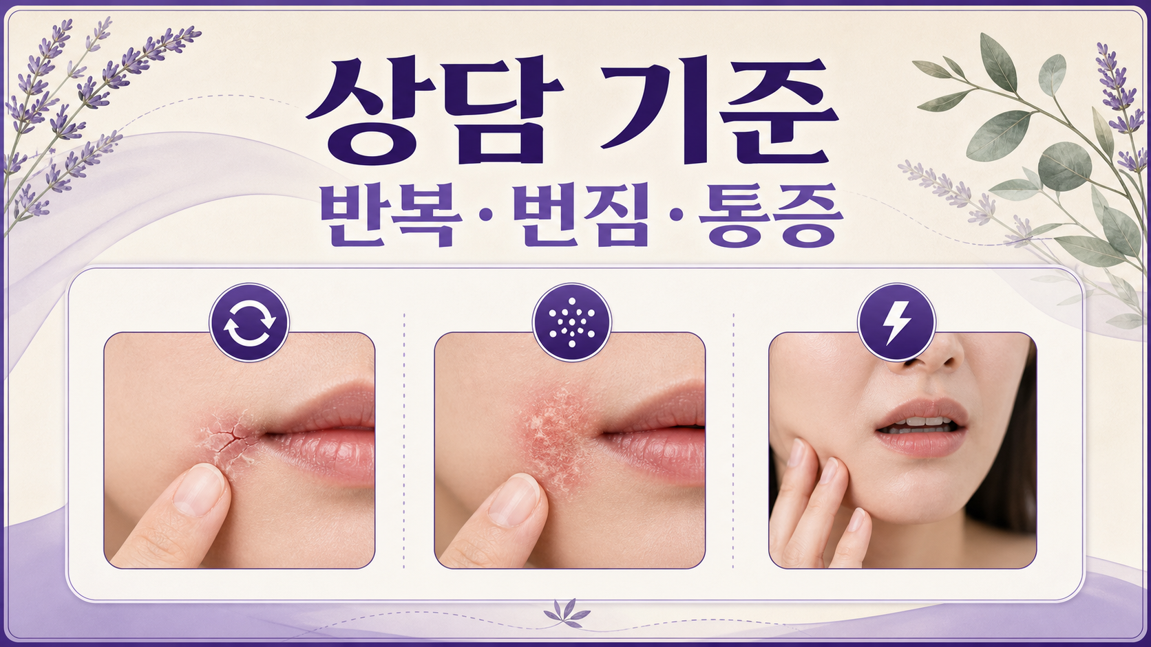 입꼬리 찢어짐에서 반복, 번짐, 통증을 상담 기준으로 보여주는 이미지