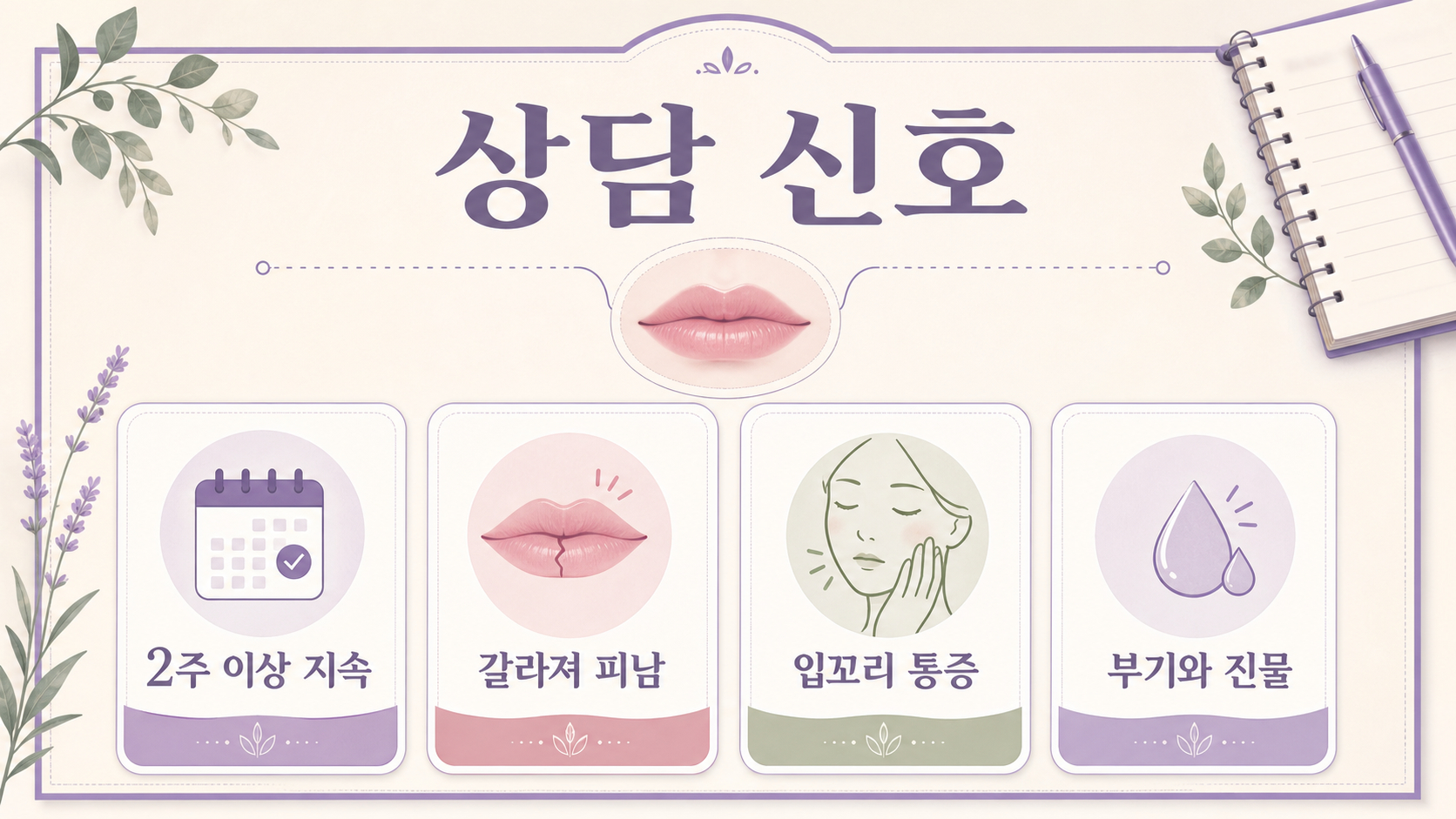 입술의 물집, 진물, 심한 통증, 반복되는 입꼬리 균열처럼 상담이 필요한 신호를 정리한 보라색 인포그래픽