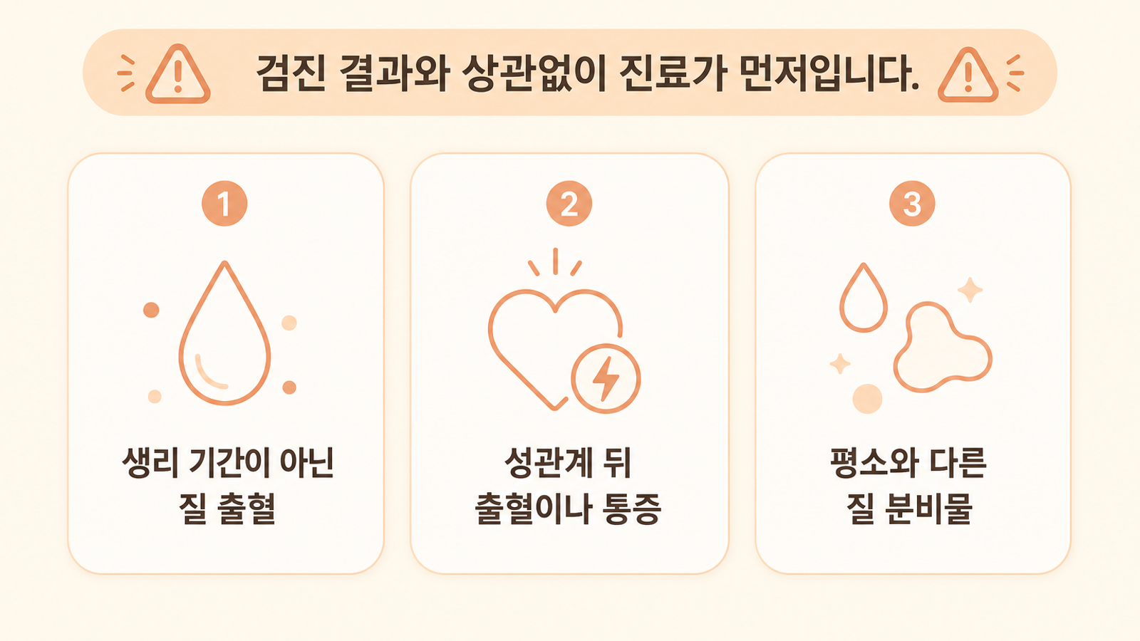 생리 기간이 아닌 출혈, 성관계 뒤 출혈이나 통증, 평소와 다른 분비물을 표시한 신호 카드