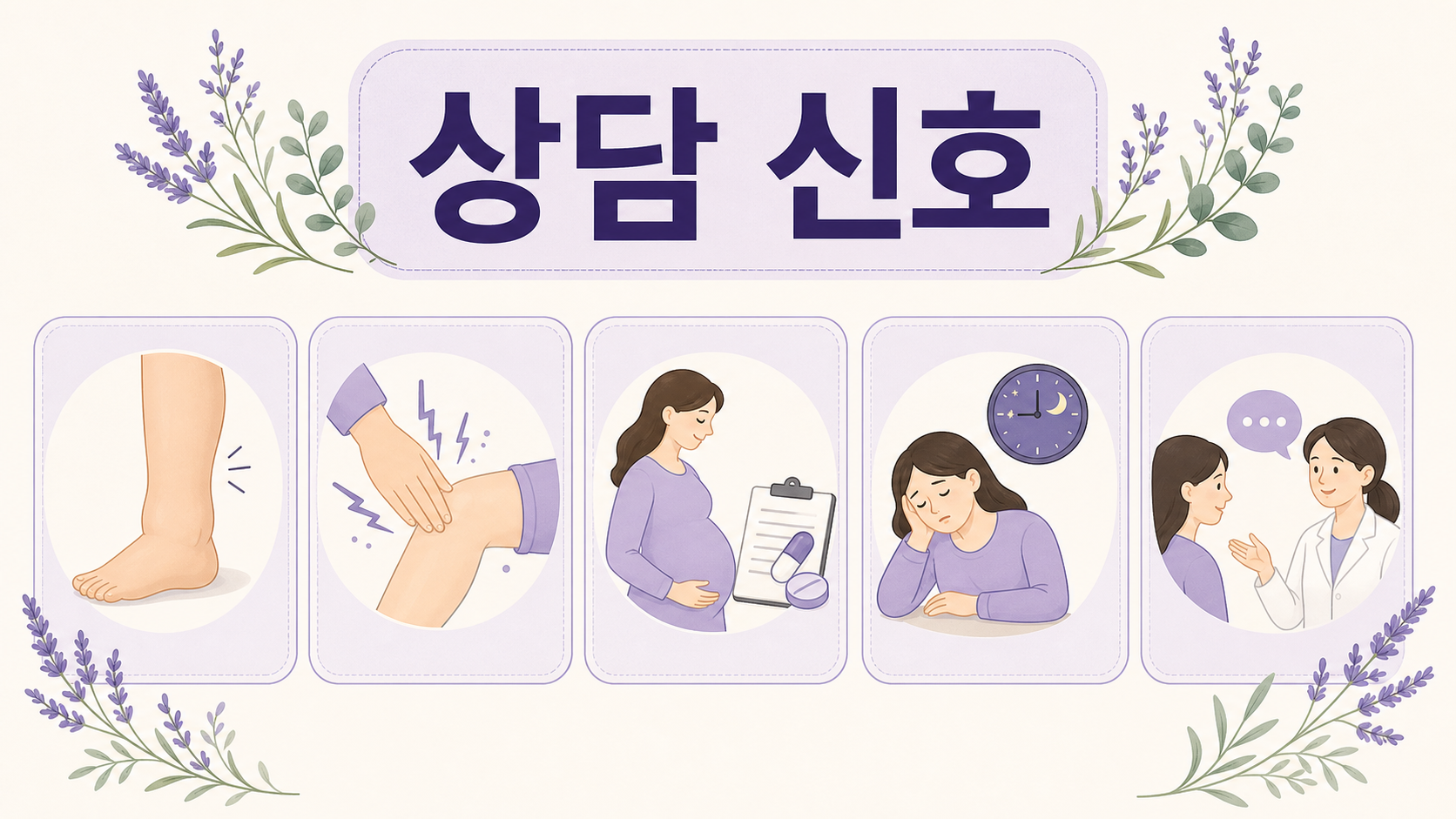 한쪽 다리 통증, 붓기, 저림, 수면이 무너짐, 새 약 복용 후 시작을 상담 신호 카드로 정리한 보라색 의료 상담 기준 이미지